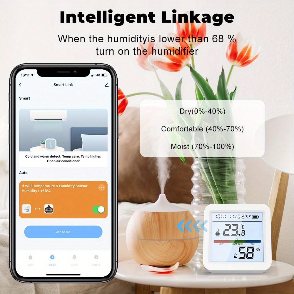 Tuya WiFi Temperature Humidity - đánh giá và giá Digital Hygrometer Probe