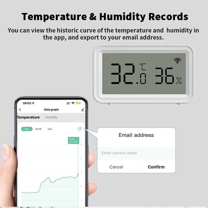 Tuya Zigbee WiFi Thermometer H - đánh giá và giá Digital Hygrometer Probe