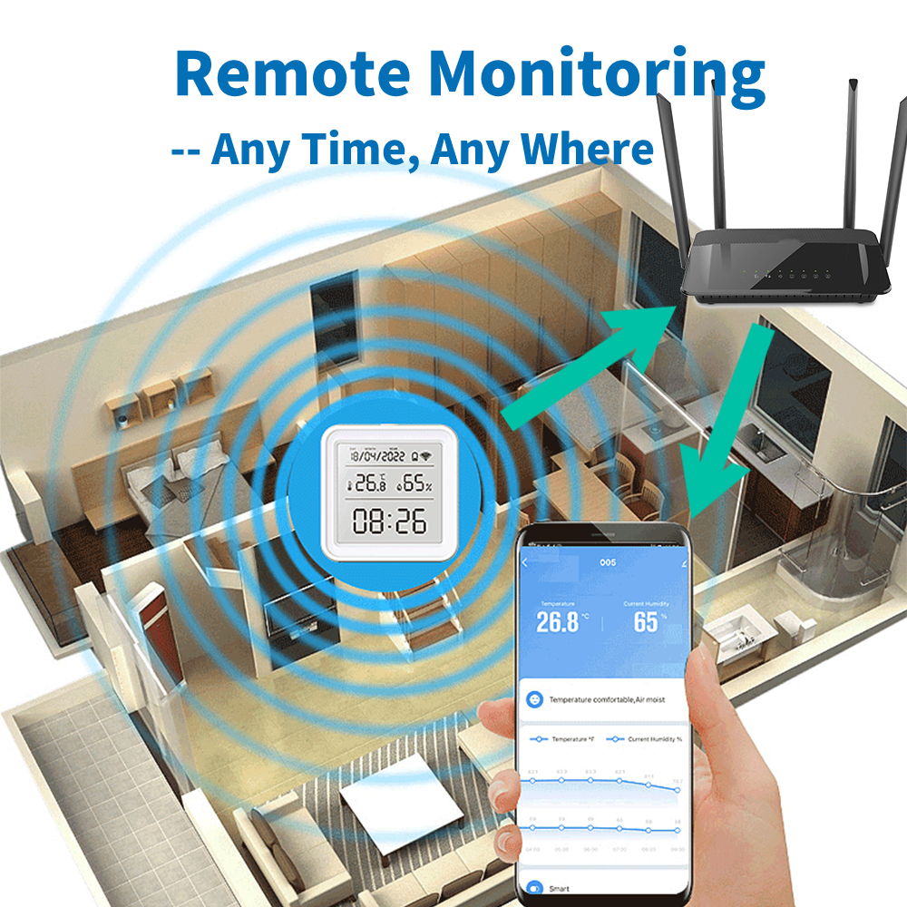 Tuya WIFI Temperature Humidity - đánh giá và giá Digital Hygrometer Probe